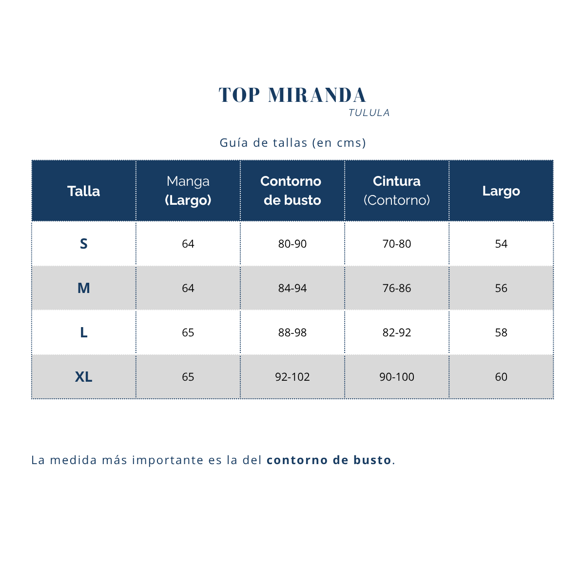 Tulula