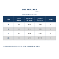 Tulula