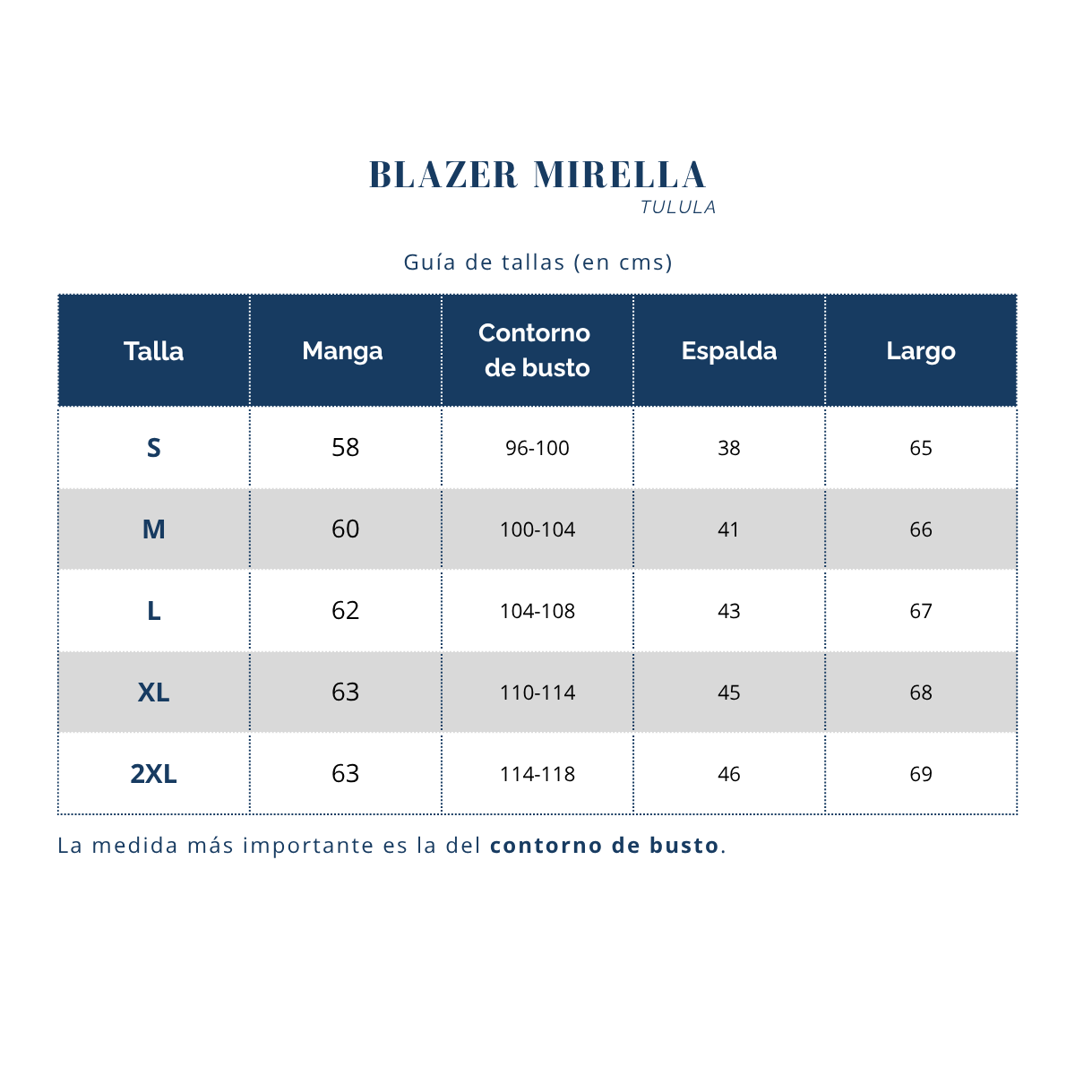 Tulula