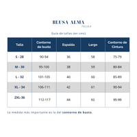 Tulula