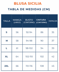 Tulula