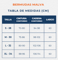 Tulula
