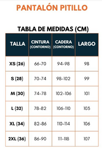 Tulula