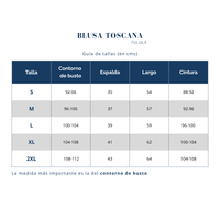 Tulula