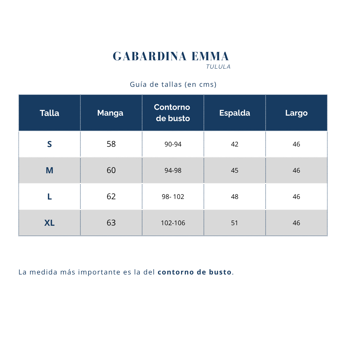 Tulula