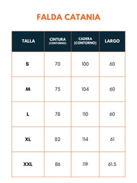 Tulula