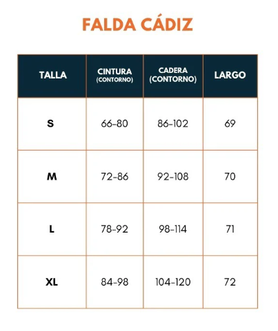 Tulula