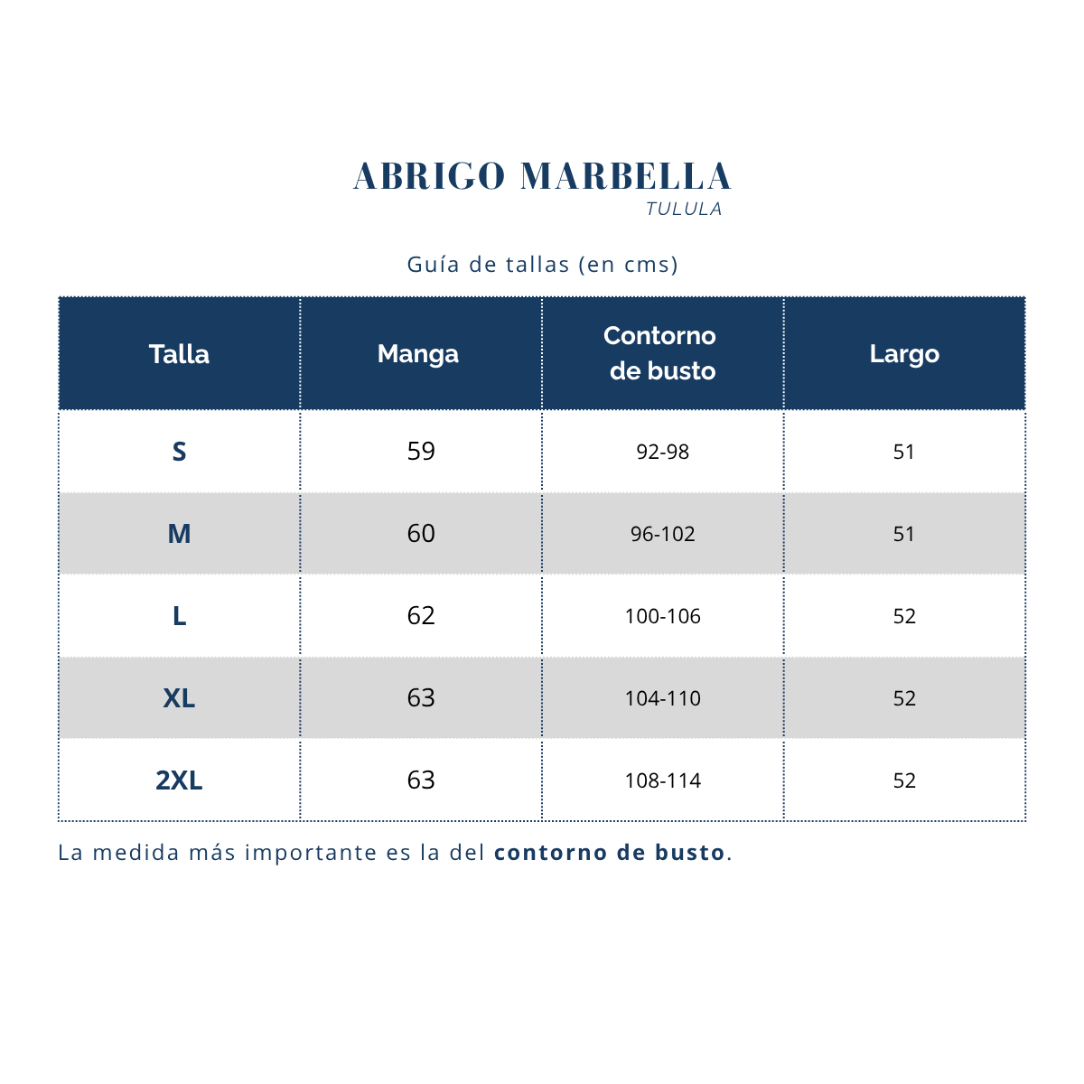 Tulula