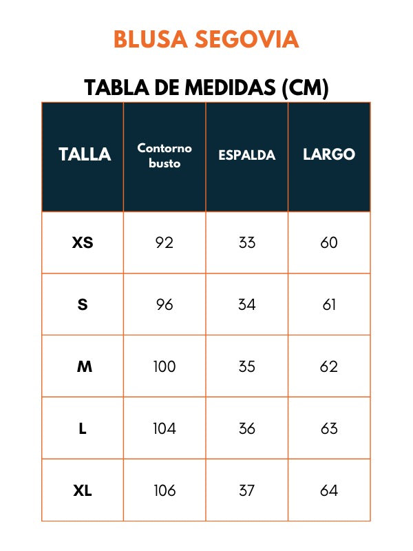 Tulula