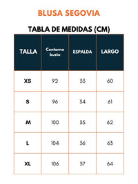 Tulula