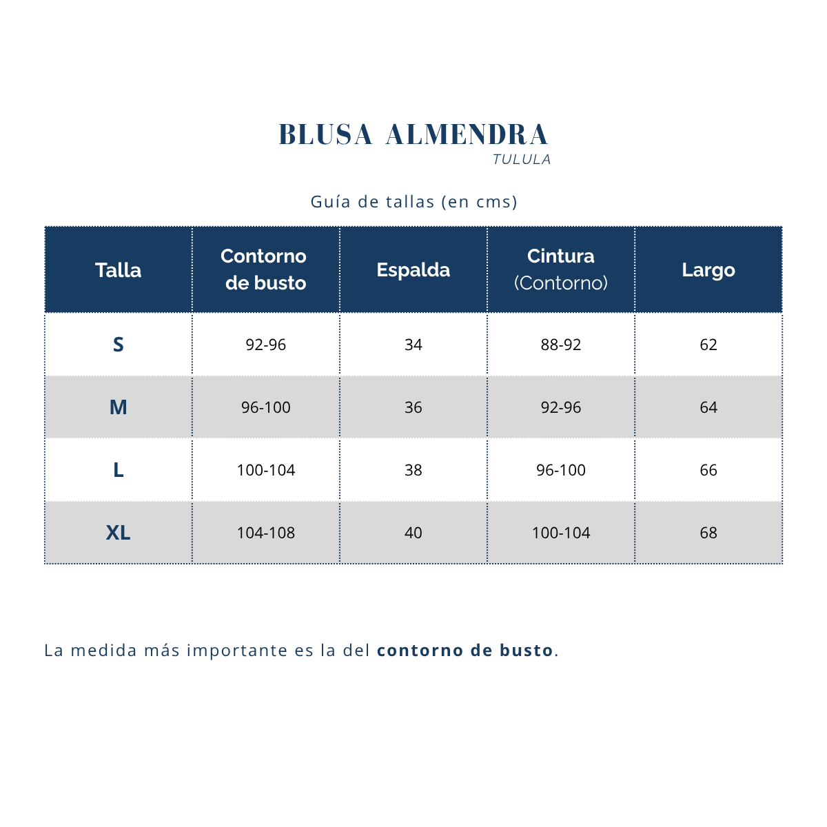 Tulula