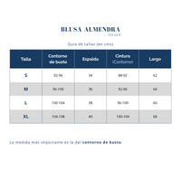 Tulula