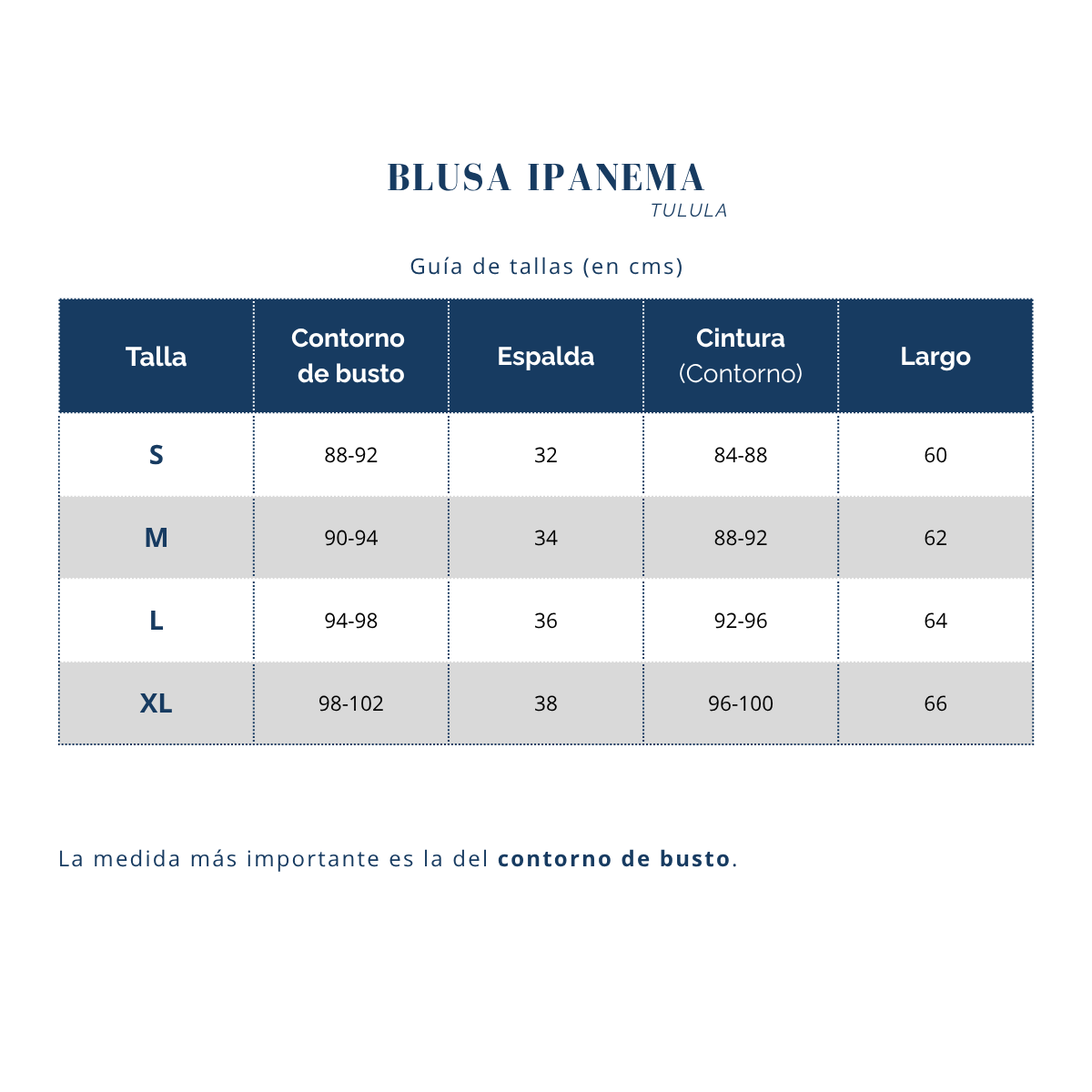 Tulula