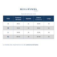 Tulula