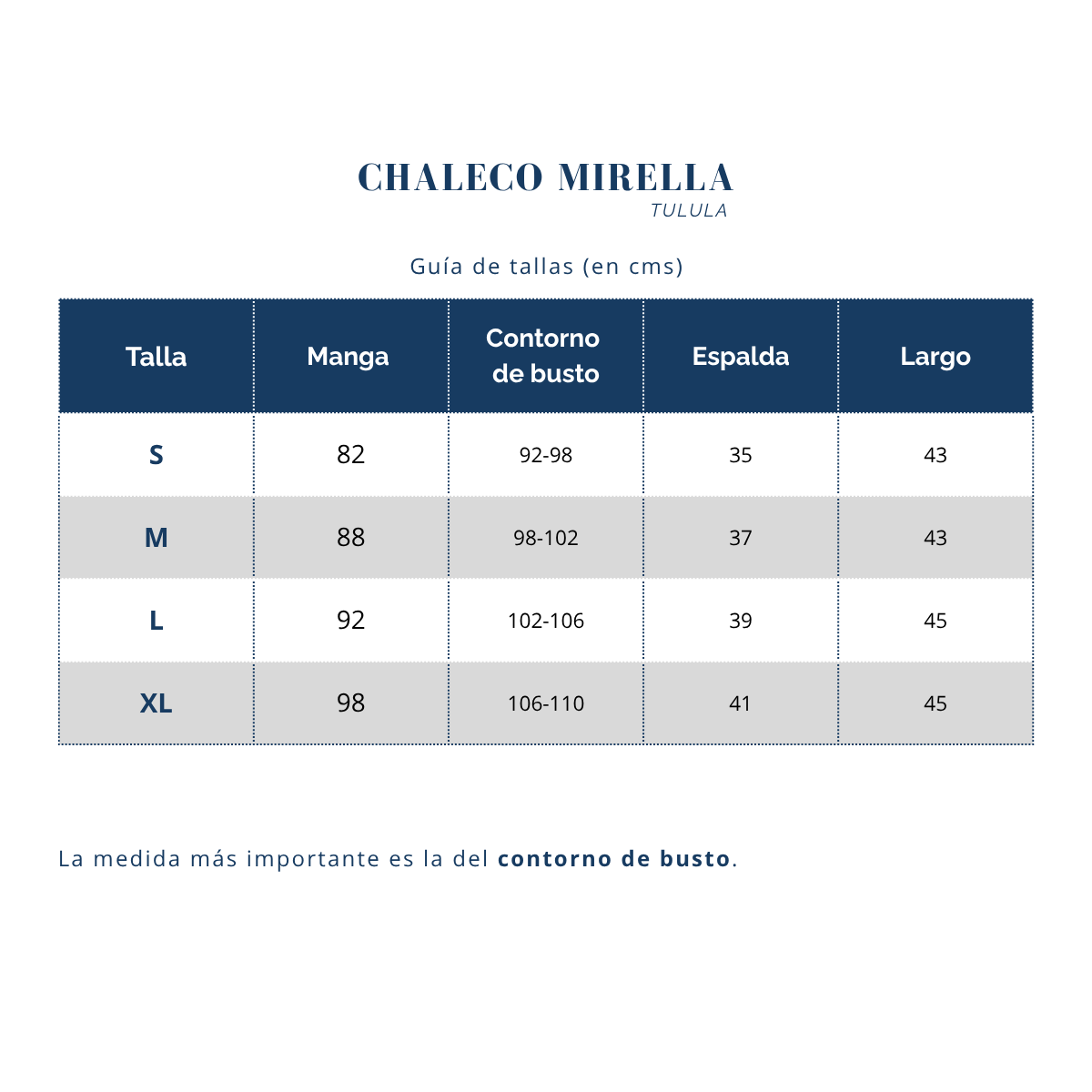 Tulula