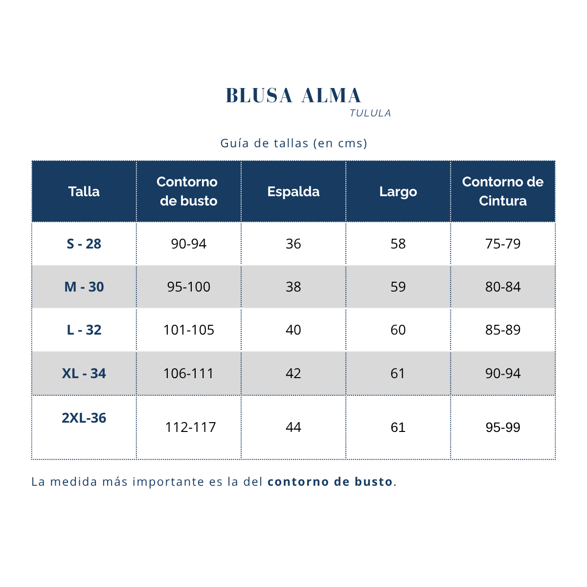 Tulula