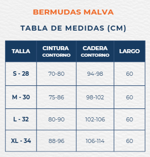 Tulula
