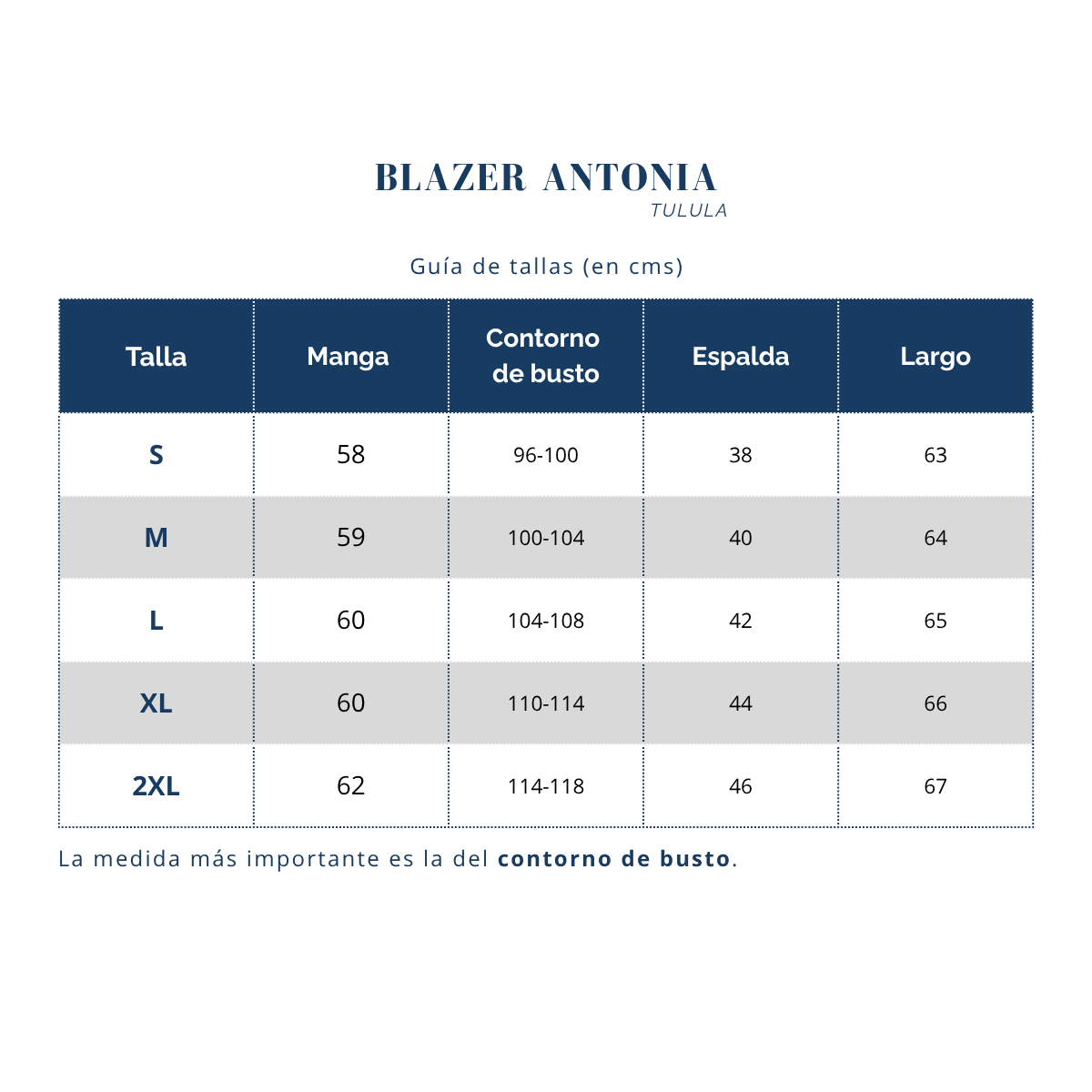 Tulula