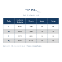 Tulula
