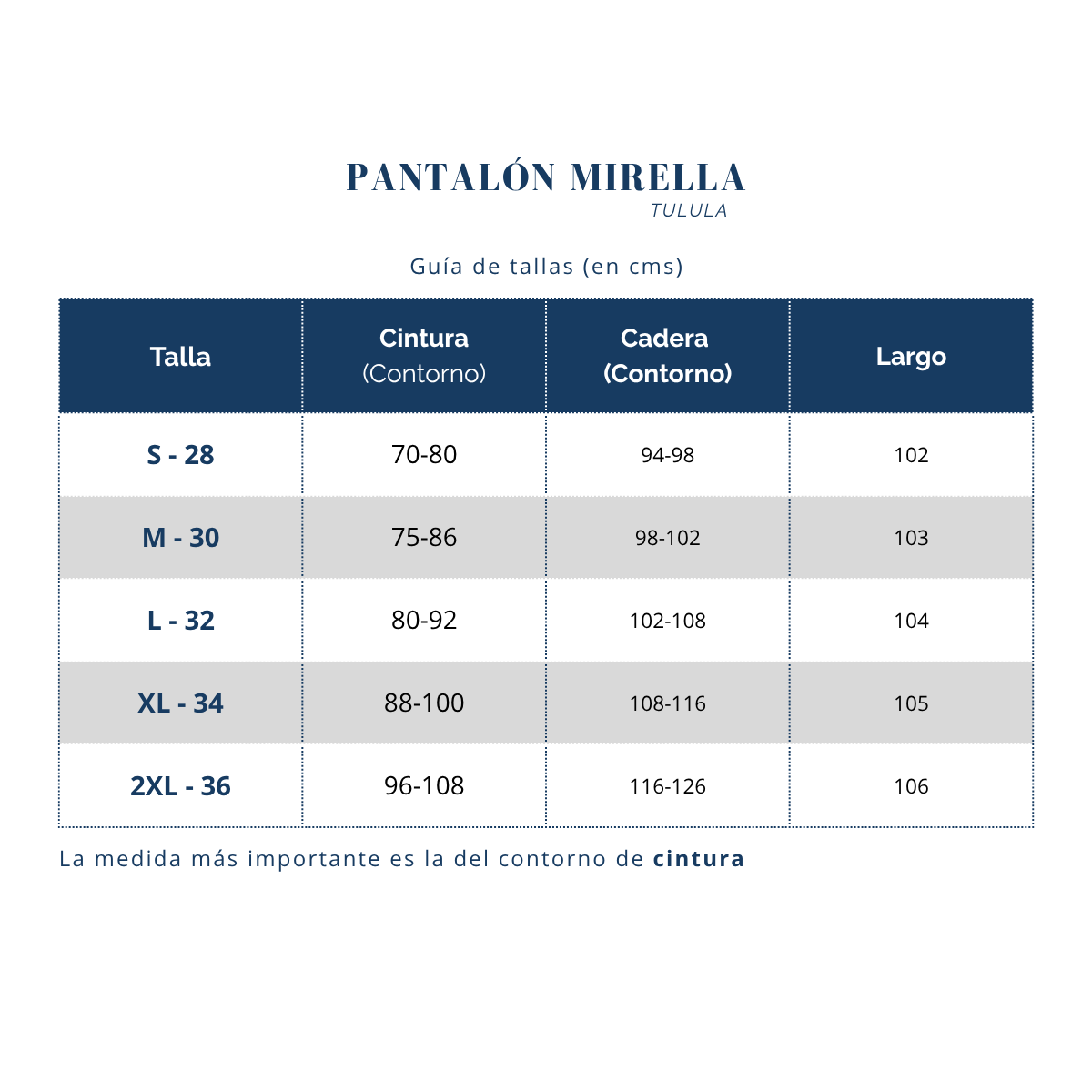 Tulula