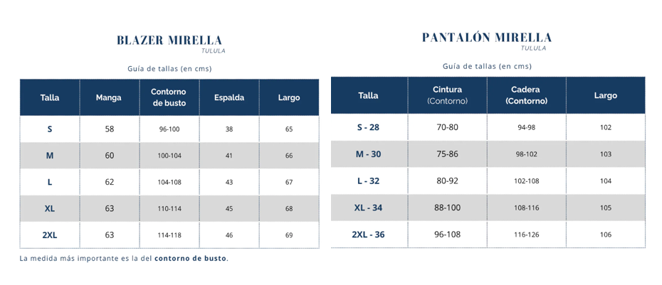 Tulula