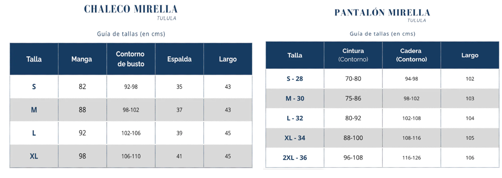 Tulula