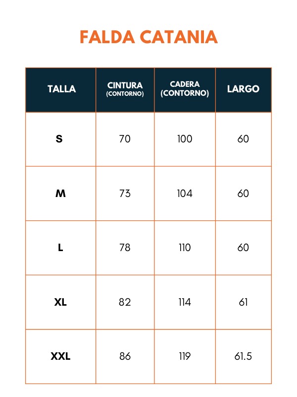 Tulula