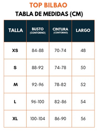 Tulula