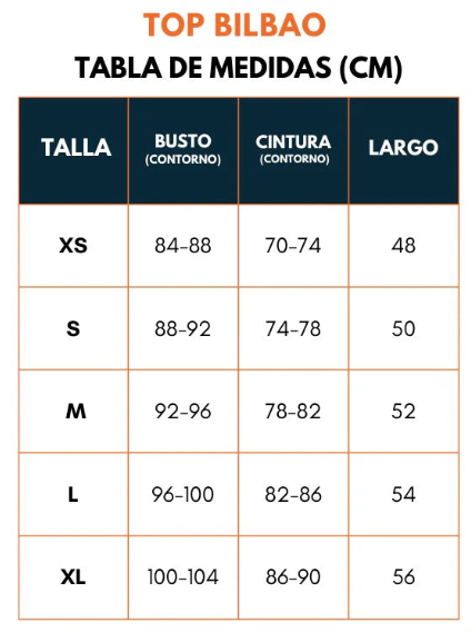 Tulula