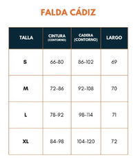 Tulula