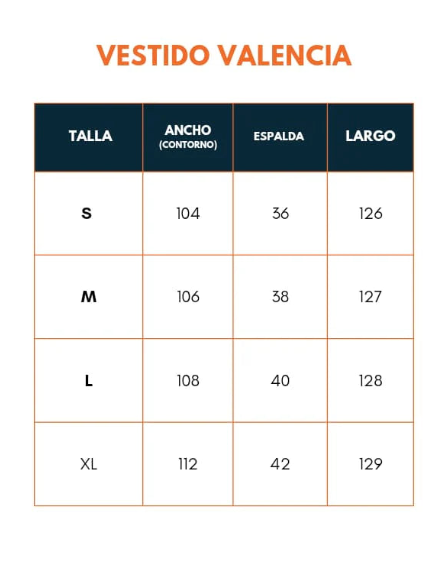 Tulula