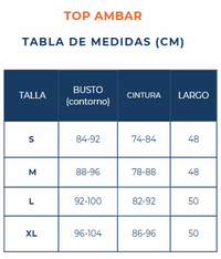 Tulula